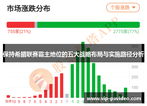 保持希腊联赛霸主地位的五大战略布局与实施路径分析