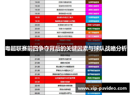 粤超联赛前四争夺背后的关键因素与球队战略分析