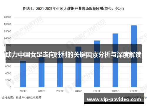助力中国女足走向胜利的关键因素分析与深度解读