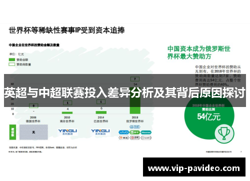 英超与中超联赛投入差异分析及其背后原因探讨