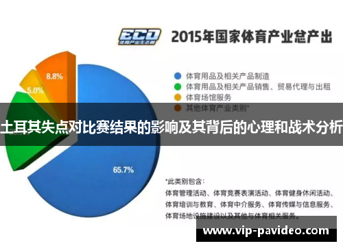 土耳其失点对比赛结果的影响及其背后的心理和战术分析