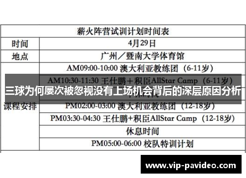 三球为何屡次被忽视没有上场机会背后的深层原因分析