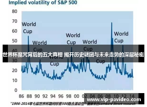世界杯魔咒背后的五大真相 揭开历史谜团与未来走势的深层秘密