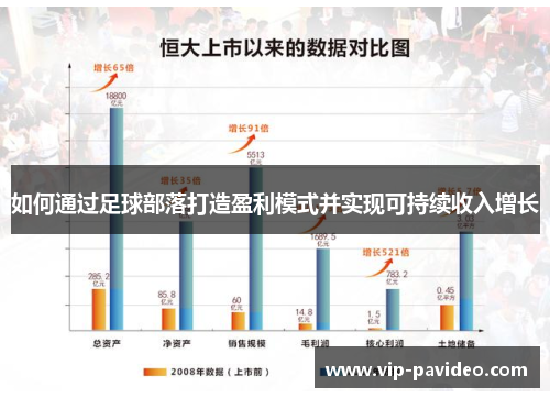 如何通过足球部落打造盈利模式并实现可持续收入增长