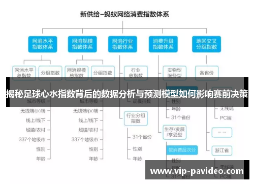 揭秘足球心水指数背后的数据分析与预测模型如何影响赛前决策