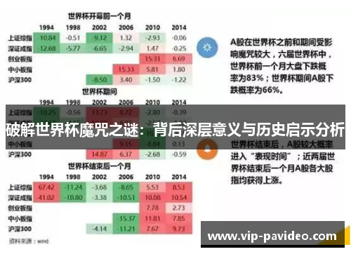 破解世界杯魔咒之谜：背后深层意义与历史启示分析