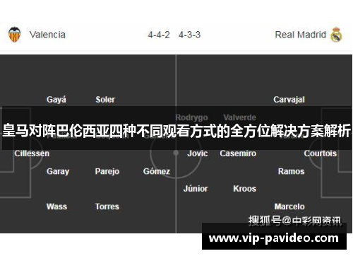皇马对阵巴伦西亚四种不同观看方式的全方位解决方案解析