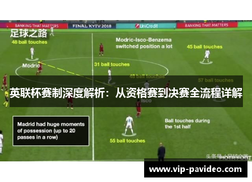 英联杯赛制深度解析：从资格赛到决赛全流程详解