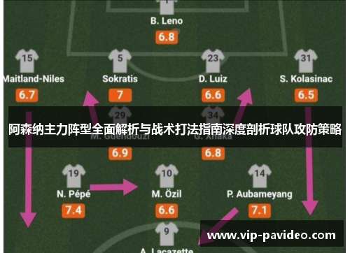 阿森纳主力阵型全面解析与战术打法指南深度剖析球队攻防策略