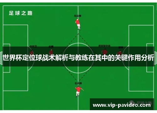 世界杯定位球战术解析与教练在其中的关键作用分析