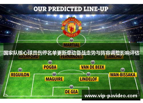 国家队核心球员伤停名单更新牵动备战走势与阵容调整影响评估