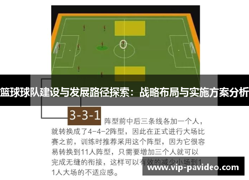 篮球球队建设与发展路径探索：战略布局与实施方案分析